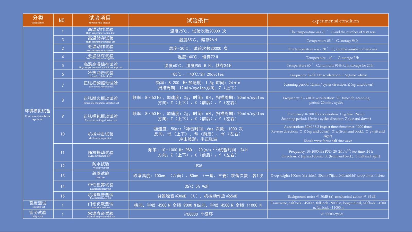 BYD electric suction door