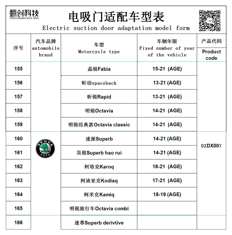 Skoda electric suction door-007