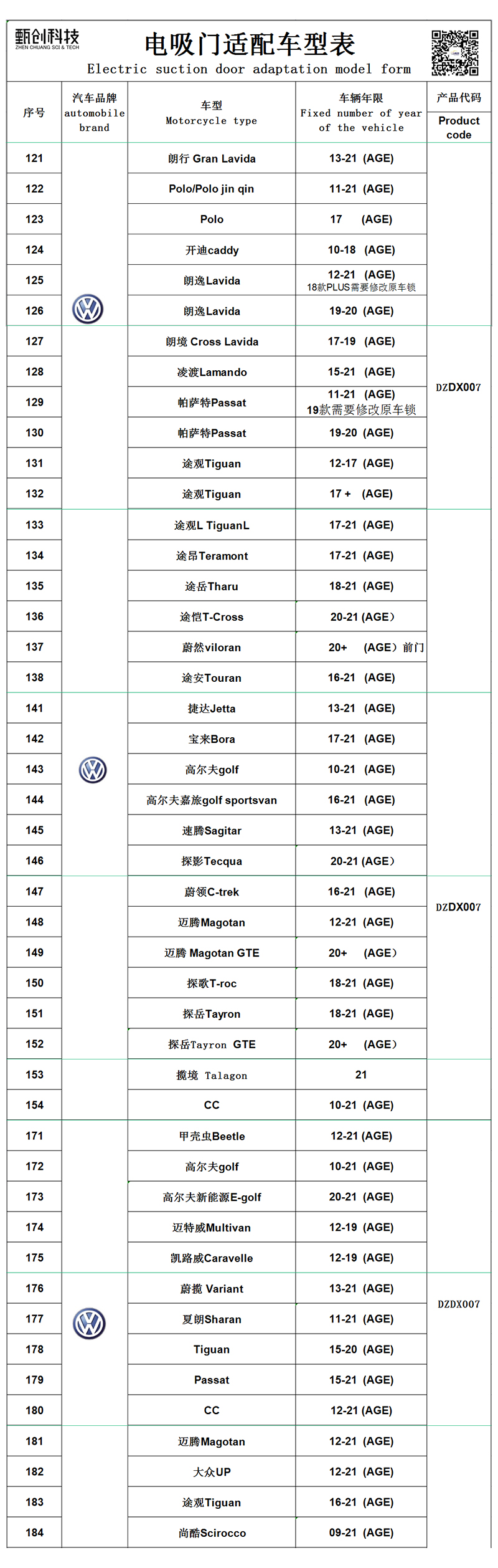 Volkswagen electric suction door-007