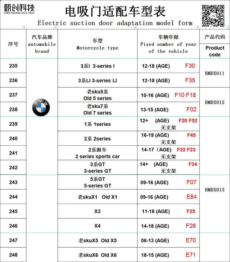 BMW electric suction door-011/12/13