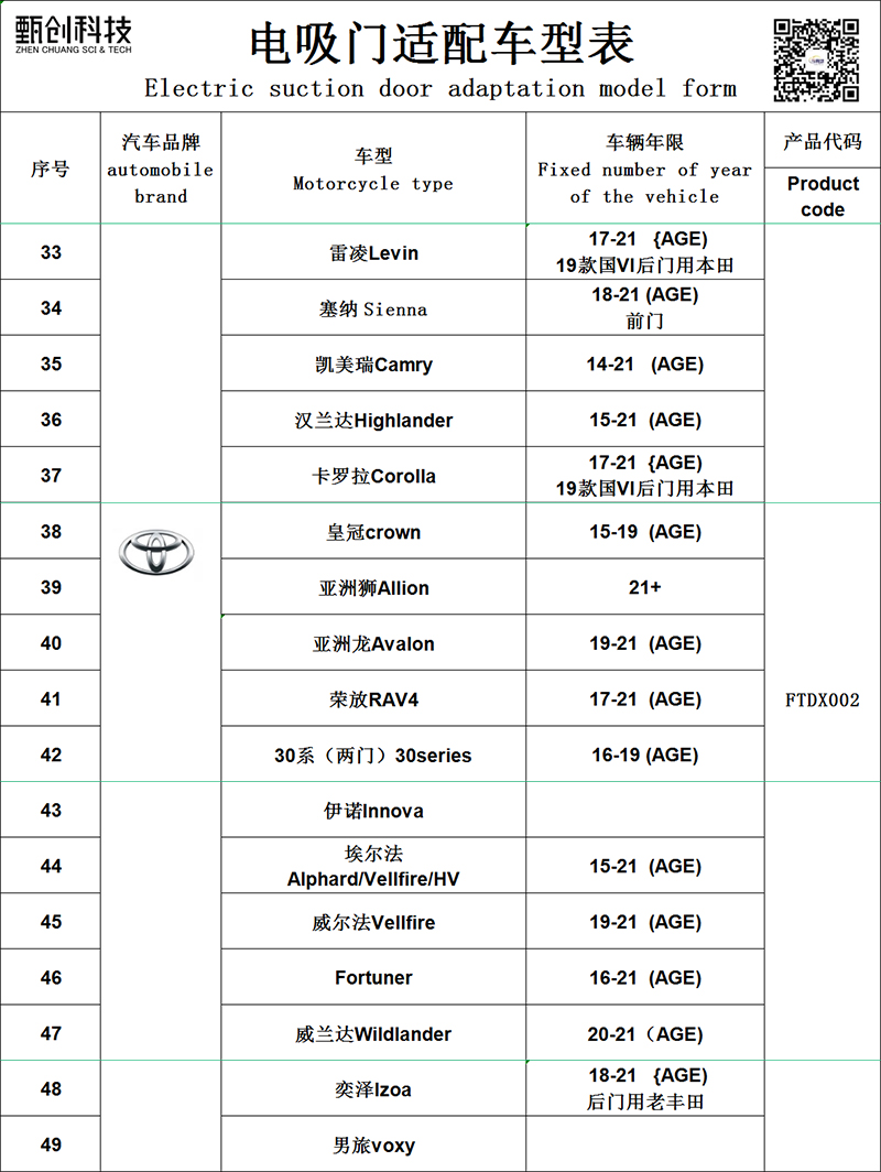 Toyota electric suction door-002