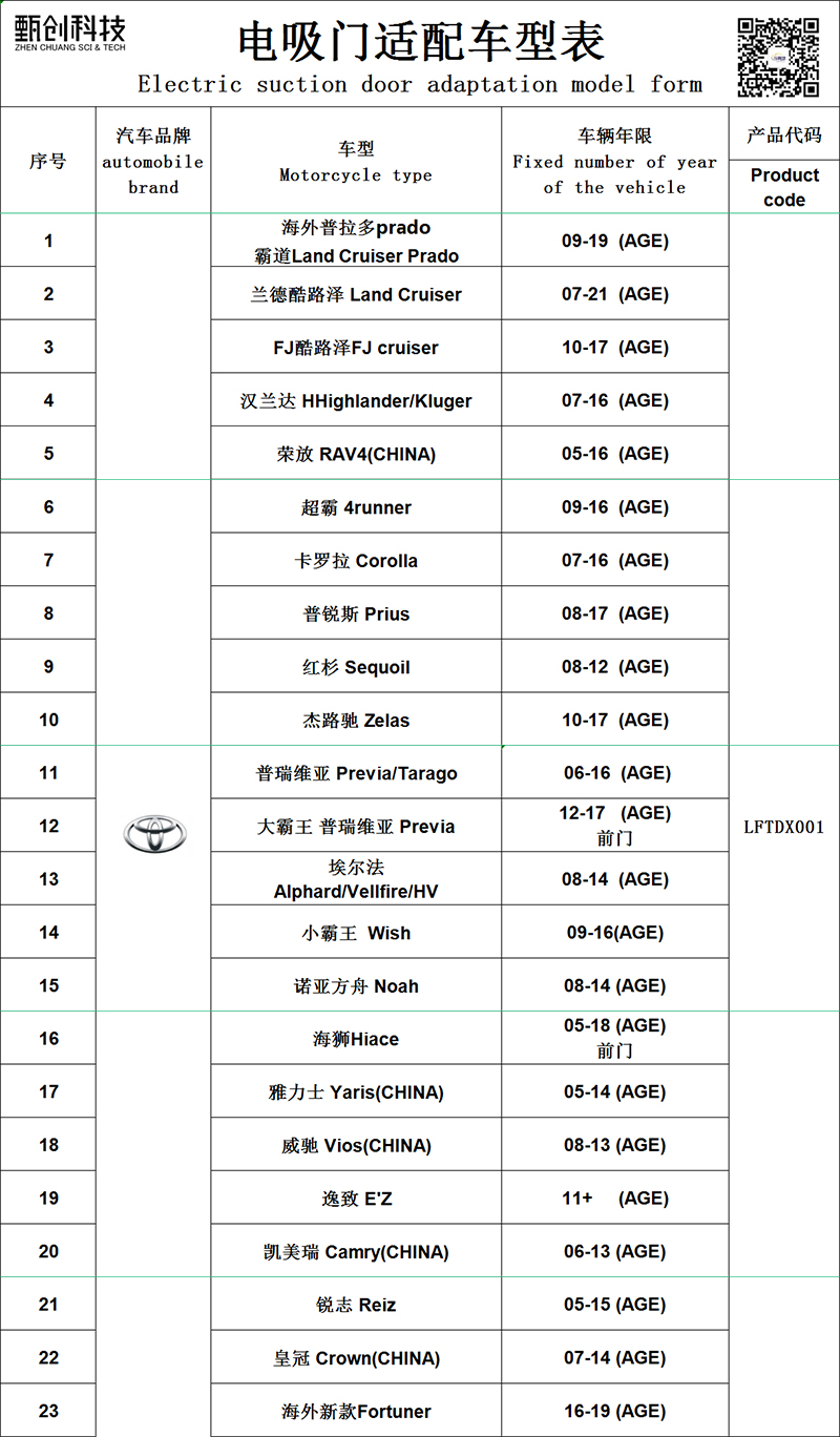 Toyota electric suction door-001