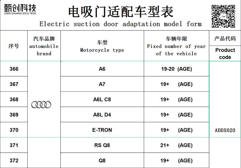 Audi electric suction door-020