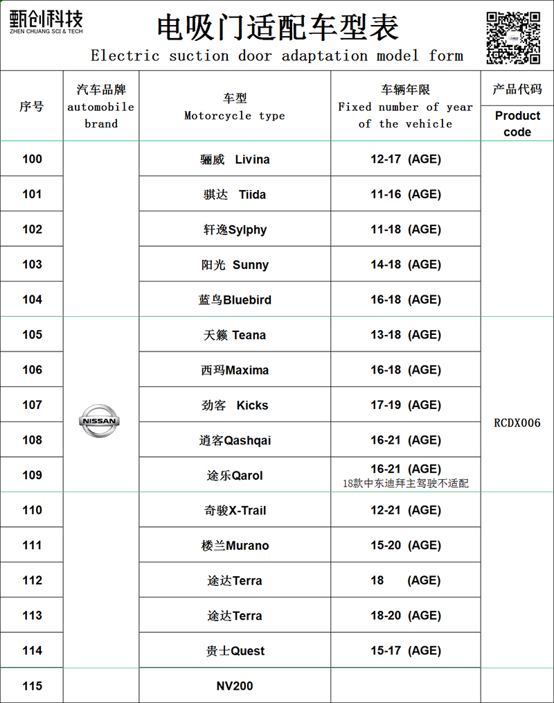 Nissan electric suction door-006