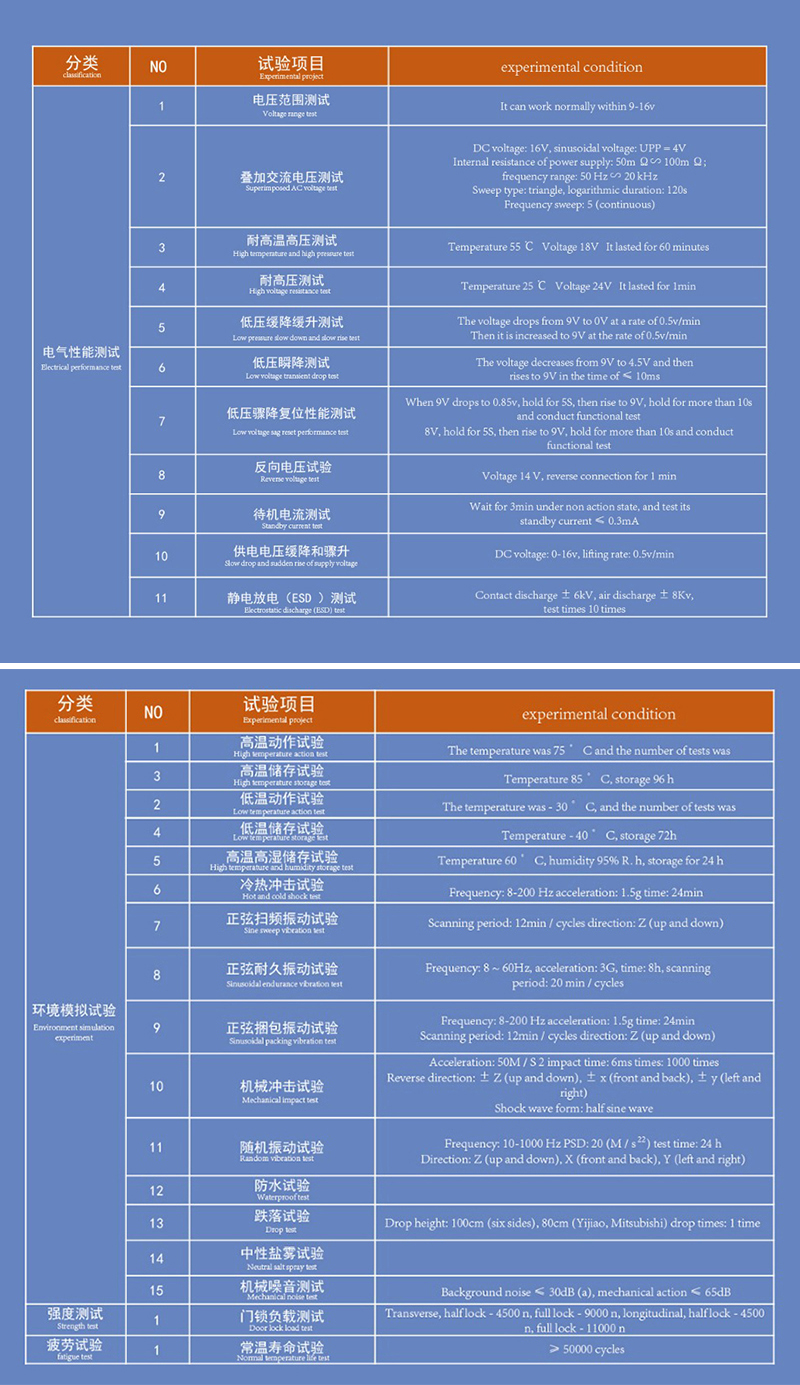 BYD electric suction door-001