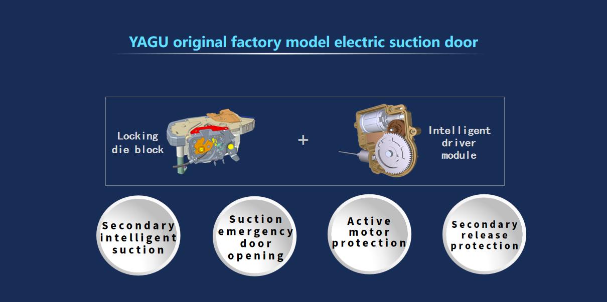 Ya Gu electric suction door continue to promote deep cultivation channels to expand the consumer market